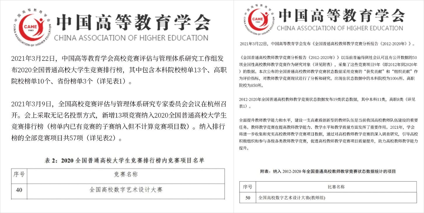 教育部中国高等教育学会认定NCDA大赛的文件